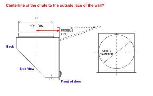 Centerline of the chute to the outside face of the wall hopper measurement