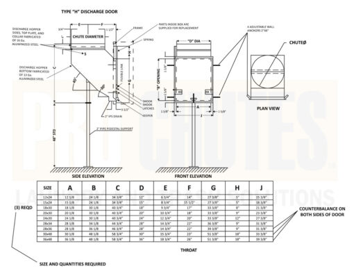 DRAWING - Laundry Chute Hopper Discharge Door 24″x30″ Top Hinged – H Type – Complete System – Wilkinson Style