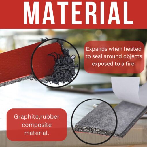 Intumescent Smoke Seal Strip Tape – Flexible Expanding Fire Door Strips with 3M Tape 9 Foot Graphite & Rubber Composite Material - Smoker Gasket Seal Strip for Fire Rated Windows & Steel Doors